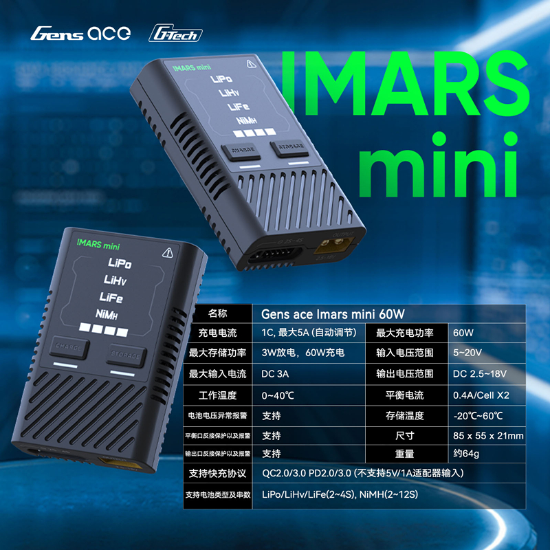HOT Gens Ace IMARS Mini Balanc – Drone Battery 4S recenzja i cena