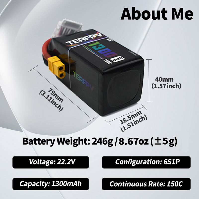 TERFPV Lipo Battery 6S 22.2V 1 – Drone Battery 6S recenzja i cena