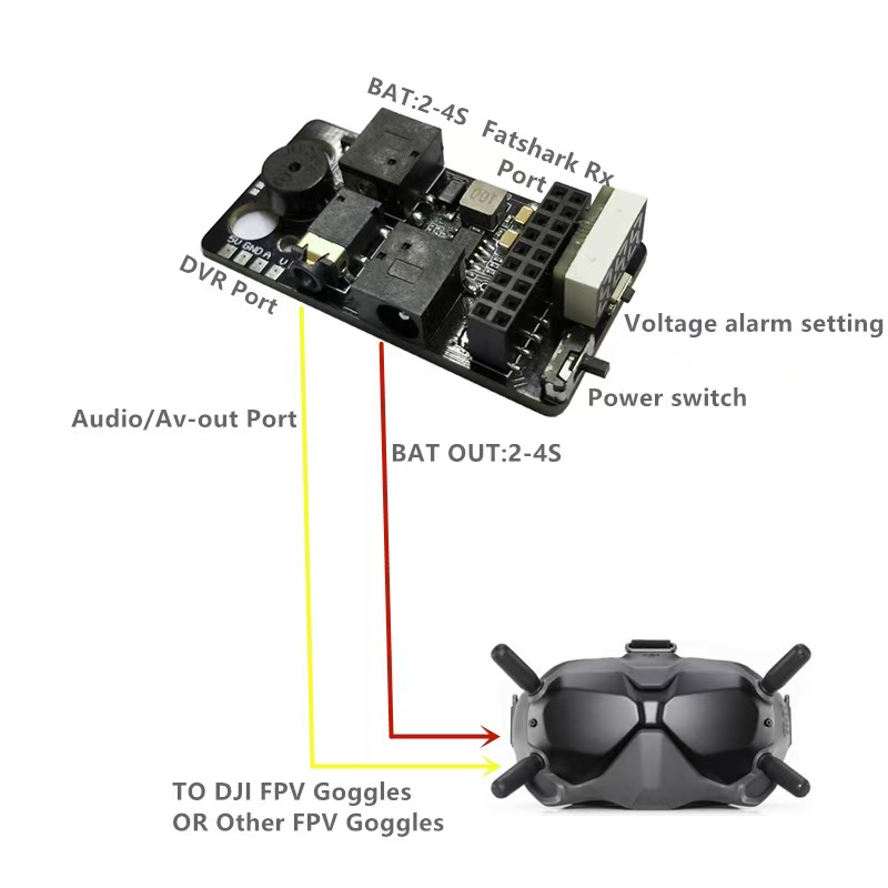 FPV Flight External Analog 5.8 – Drone Battery 4S recenzja i cena
