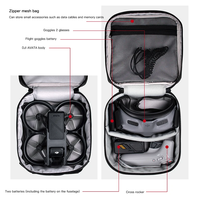 Portable Case Dual Layer Stora – Drone Battery Bag recenzja i cena