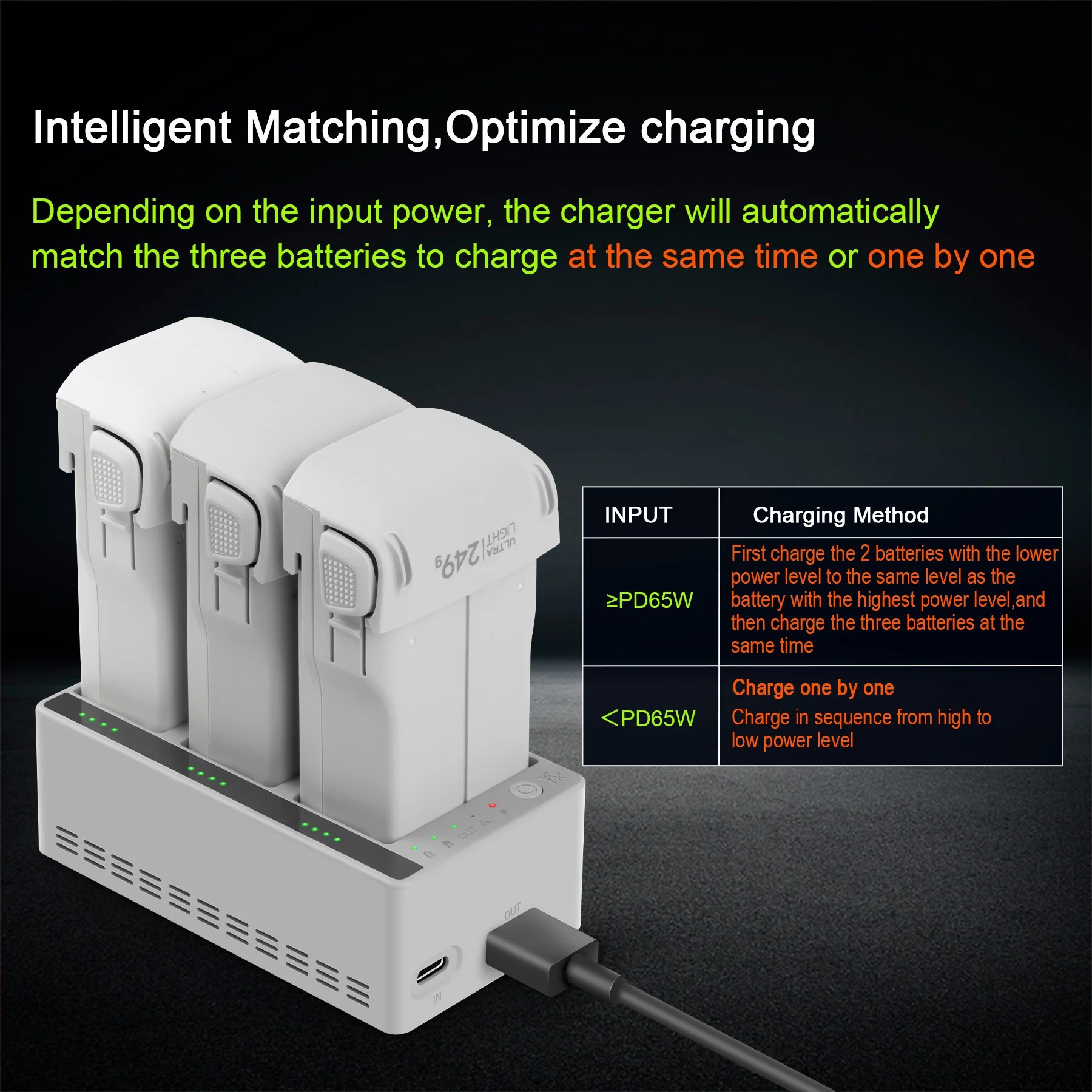 For DJI LITO 1/X1 Drone Batter – Drone Battery Smart recenzja i cena