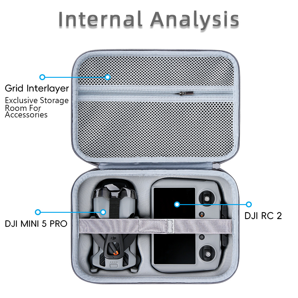 Storage Carry Case for DJI Min – Drone Battery Bag recenzja i cena
