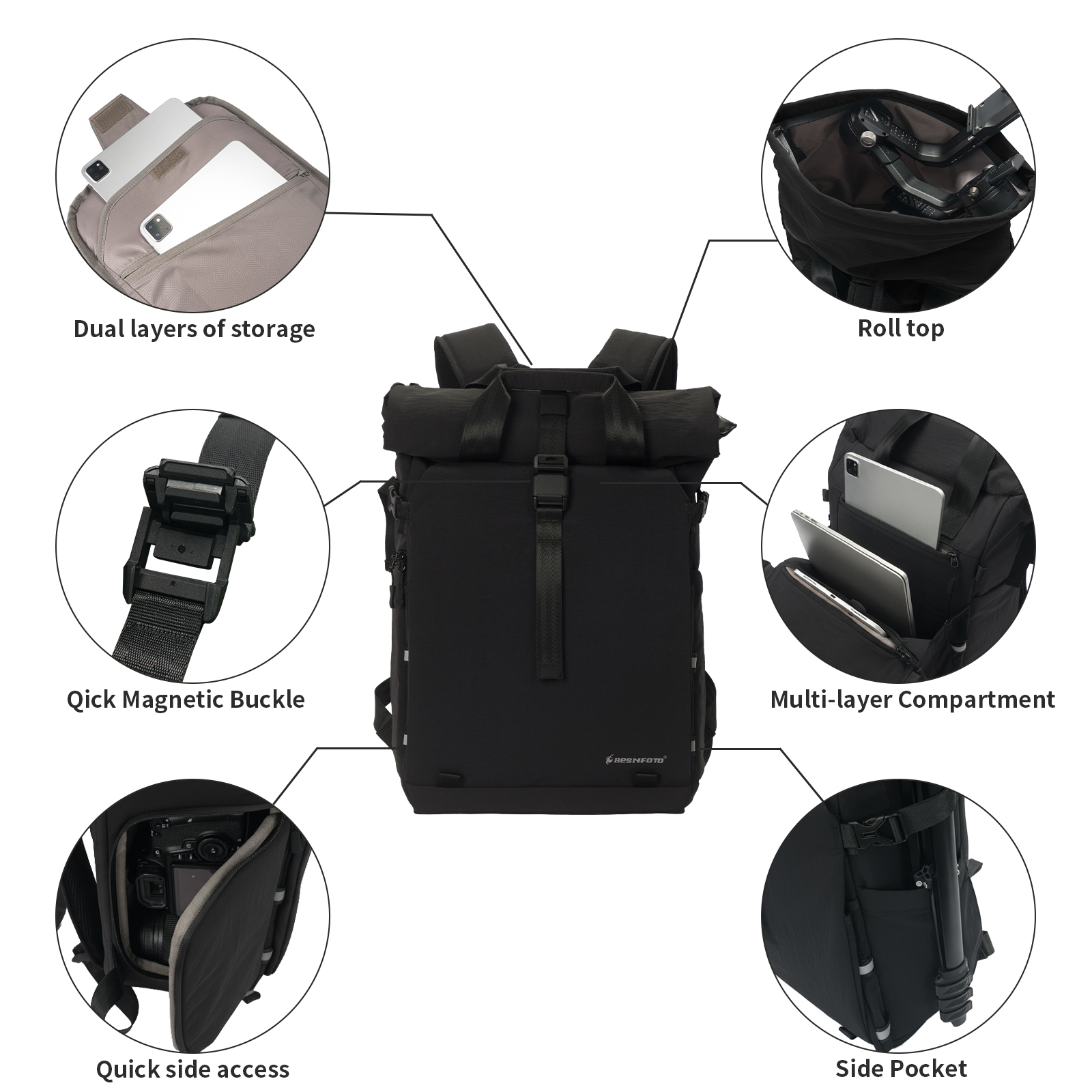 Besnfoto Professional Camera B – Drone Battery Bag recenzja i cena