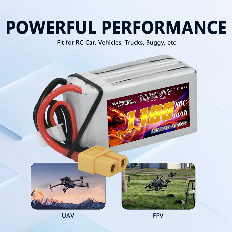 TERANTY 4S 1100mAh 80C/160C Li – Drone Battery Plate recenzja i cena