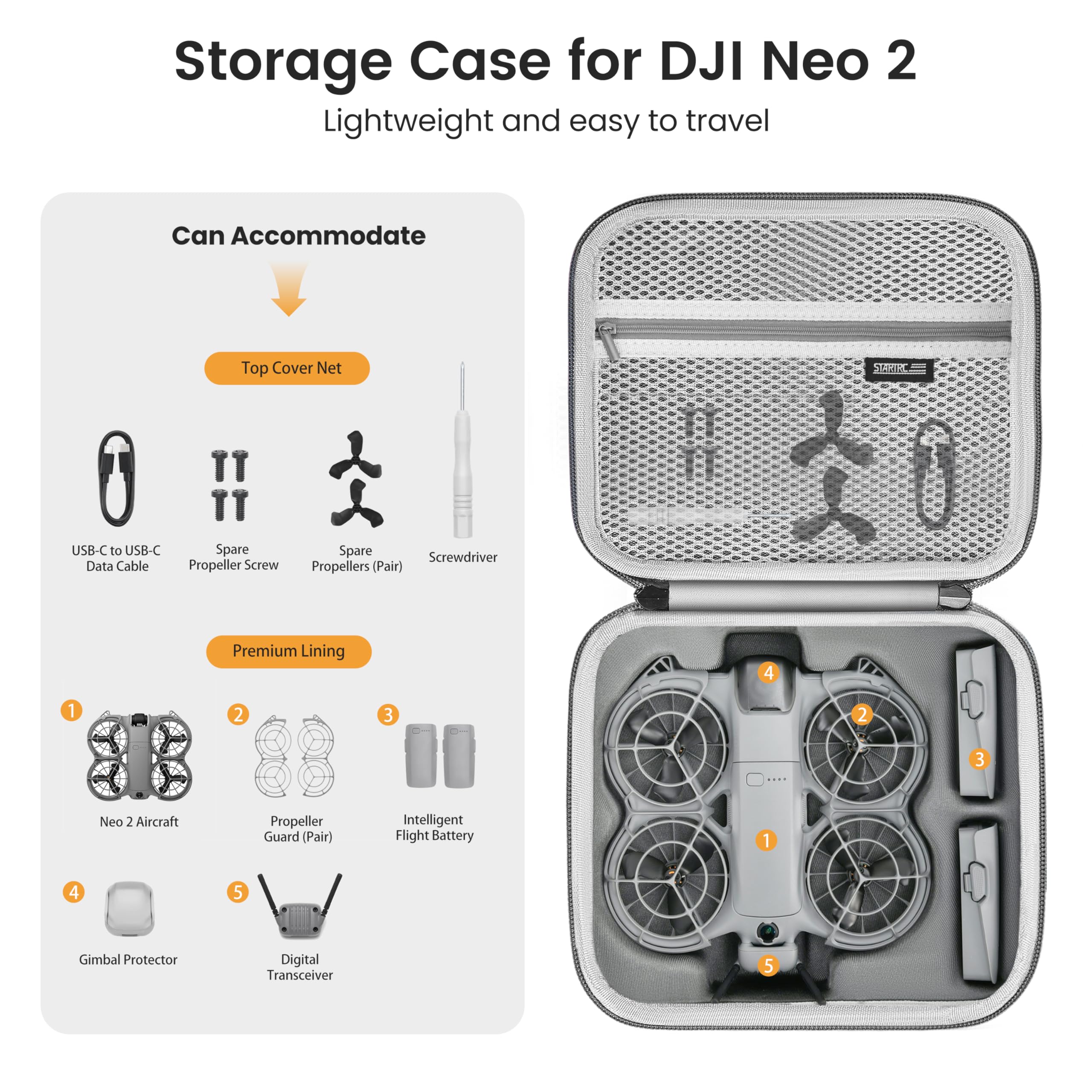 Neo 2 Portable PU Shoulder Bag – Drone Battery Bag recenzja i cena